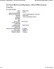 Birth Record - Gourlay, Hellen