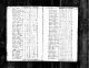 Census - US - 1790 - NC - Nash County Census - US - 1790 - NC - Nash County
