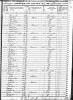 Census - 1850 - TN - Hancock Co. - Charles Wolfe Census - 1850 - TN - Hancock Co. - Charles Wolfe