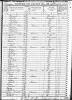 Census - 1850 - TN - Hancock Co. - Peter Wolfe (2)