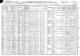 Census - 1910 - Union County, TN - Woodson G. Wolfe