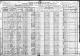 Census - 1920 - Hawkins County, TN - John Moneyhun