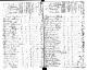 Census - Anne Arundle County, MD - Beal Hobbs