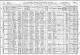 Census - 1910 - Atchison, KS - Mary D. Cochrane