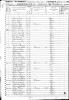 Census - 1850 - Claiborne County, TN - Alexander Russell