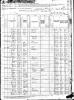 Census - Grainger County, TN - James Russell