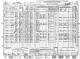Census - Holton, Jackson County, KS - Gur & Nellie Russell Census - Holton, Jackson County, KS - Gur & Nellie Russell