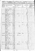 Census - 1850 - Jackson County, IN - James Russell Census - 1850 - Jackson County, IN - James Russell