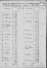 Census - 1860 Slave Schedule - Louisville KY - Patrick H. Cochrane Census - 1860 Slave Schedule - Louisville KY - Patrick H. Cochrane