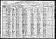 Census - 1920 - KS - Johnson County - Sheet 5 - John W. Russell