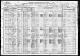 Census - 1920 - KS - Johnson County - Sheet 6 - John W. Russell