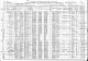 Census - 1910 - Sanders, KY - Harry B. Rigg
