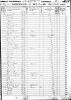 Census - 1850 - Lee County, VA - Isaac Russell - 1 Census - 1850 - Lee County, VA - Isaac Russell - 1