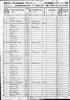 Census - Lee County, VA - John D. S. Russell