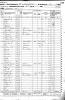 Census - Lee County, VA - John D. S. Russell (1)