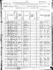 Census - 1880 - Helena, Lewis and Clark County, MT