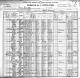 Census - 1900 - Miami County, KS - Stephen Russell - 1 Census - 1900 - Miami County, KS - Stephen Russell - 1