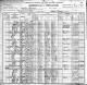 Census - 1900 - Miami County, KS - Stephen Russell - 2 Census - 1900 - Miami County, KS - Stephen Russell - 2