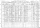 Census - Marysville Township, Miami County, KS - Louis & Lilla Bryan Census - Marysville Township, Miami County, KS - Louis & Lilla Bryan
