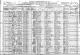 Census - Miami County, KS - Guy & Nellie Russell Census - Miami County, KS - Guy & Nellie Russell