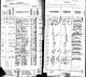Census - Kansas - Miami County, KS - Guy & Nellie Russell Census - Kansas - Miami County, KS - Guy & Nellie Russell
