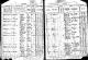 Census - Kansas - Horton, Brown County - Guy & Nellie Russell Census - Kansas - Horton, Brown County - Guy & Nellie Russell