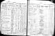 Census - Kansas - Paola, KS - Ray, Martha & Grace Russell Census - Kansas - Paola, KS - Ray, Martha & Grace Russell