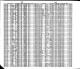 Death Record - Clara M. Garland