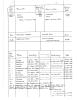 Family Group Sheet - Basil Landold