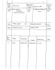 Family Group Sheet - Karl Landolt