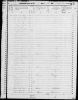 Census, Laurel Co., KY Census, Laurel Co., KY