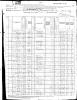 Census - Laurel Co., Kentucky - William Lusk