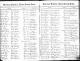 Marriage Record - Robert H. Cochran & Mary E. Cox McGee Marriage Record - Robert H. Cochran & Mary E. Cox McGee