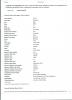 Marriage Record - Fort Dodge, IA - Fred C. Eberhardt & Lulu Sprague