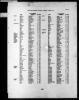 Wm. Hair Marriage Record Wm. Hair Marriage Record