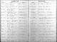 Marriage Record - Harry B. Rigg and Sallie McCreary Marriage Record - Harry B. Rigg and Sallie McCreary