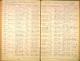 Marriage Record - John Stitch & Mary Elizabeth Eberhardt
