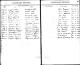 Marriage Record - William L. Stubblefield & Harriett Proffitt