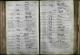 Marriage Record - Bartholomew Taliaferro & Joane Lane - 2